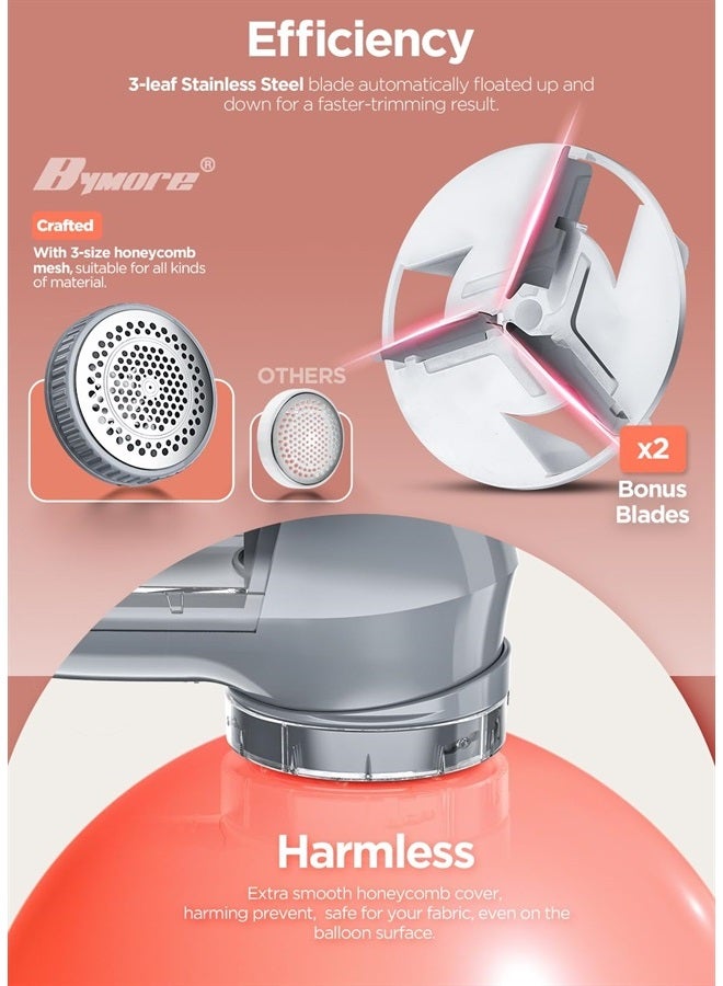 Bymore Fabric Shaver, Lint Remover, Lint Shaver Defuzzer Sweater Shaver for Clothes and Furniture AC Adapter or Battery Operated Pill Fuzz Remover - Image 3