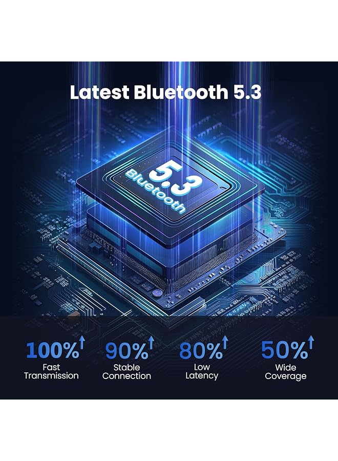 KASTWAVE Bluetooth 5.3 Car Adapter, Wireless Audio Receiver For Home Stereo/Car Audio/Speakers/Wired Headphones, Stronger Connection, 20H Battery Life, Hands-Free Call, Noise Canceling (Transparent) - Image 3