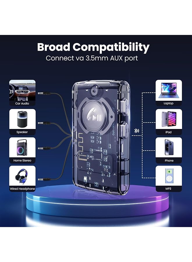 KASTWAVE Bluetooth 5.3 Car Adapter, Wireless Audio Receiver For Home Stereo/Car Audio/Speakers/Wired Headphones, Stronger Connection, 20H Battery Life, Hands-Free Call, Noise Canceling (Transparent) - Image 2