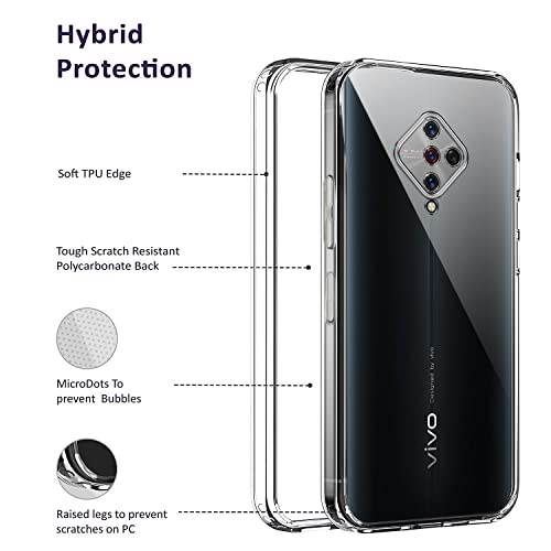 Jkobi Back Cover Case for Vivo S1 Pro (Silicone Crystal Clear | Pure Camera Protection | Soft and Flexible for Charger and Headphone sockets | Shockproof Bumpers | Transparent) - Image 5