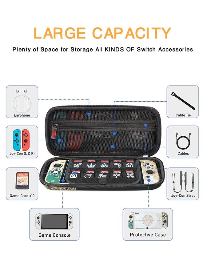 Switch Storage Case, Switch Carry Case for Switch/ Switch OLED, Zelda Tears of the Kingdom Switch Accessories Hard Case Storage 10 game Card, Portable Travel Case for Nintendo Switch Console - Image 5