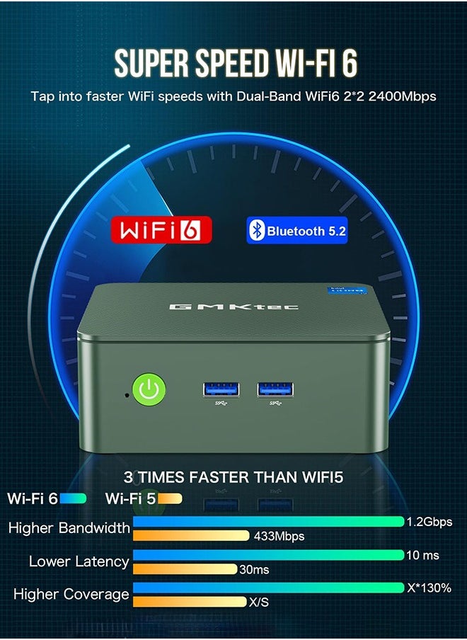 GMKtec - GMKtec Desktop Mini PC Windows 11 Pro Intel N100 8GB DDR5 256GB SSD Dual LAN, Mini Computer 1000Mbps, 4K Triple Display, WiFi6, BT5.2, Energy Efficient - Image 1