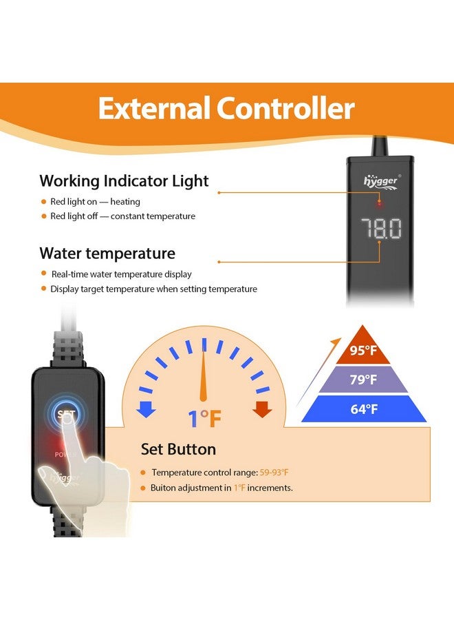 hygger Upgrade Ceramic Aquarium Heater, 100W Digital Fish Tank Heater with Automatic Power-Off and Over-Temperature Protection, Energy Saving Submersible Aquarium Heater for Freshwater and Saltwater - Image 2