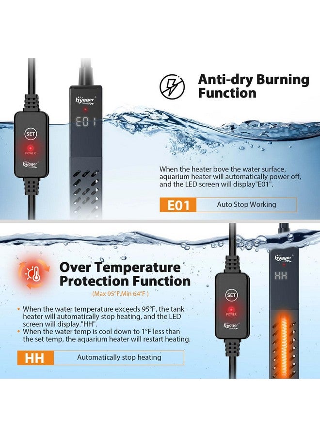 hygger Upgrade Ceramic Aquarium Heater, 100W Digital Fish Tank Heater with Automatic Power-Off and Over-Temperature Protection, Energy Saving Submersible Aquarium Heater for Freshwater and Saltwater - Image 4