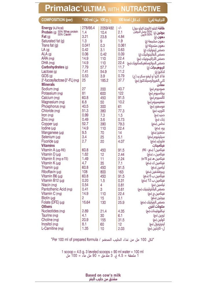 بريمالاك ألتيما حليب أطفال بودرة المرحلة رقم (2) 400 جم تركيبة غذائية للمتابعة مناسب للاطفال من 6 اشهر الي 12 شهر - Image 2