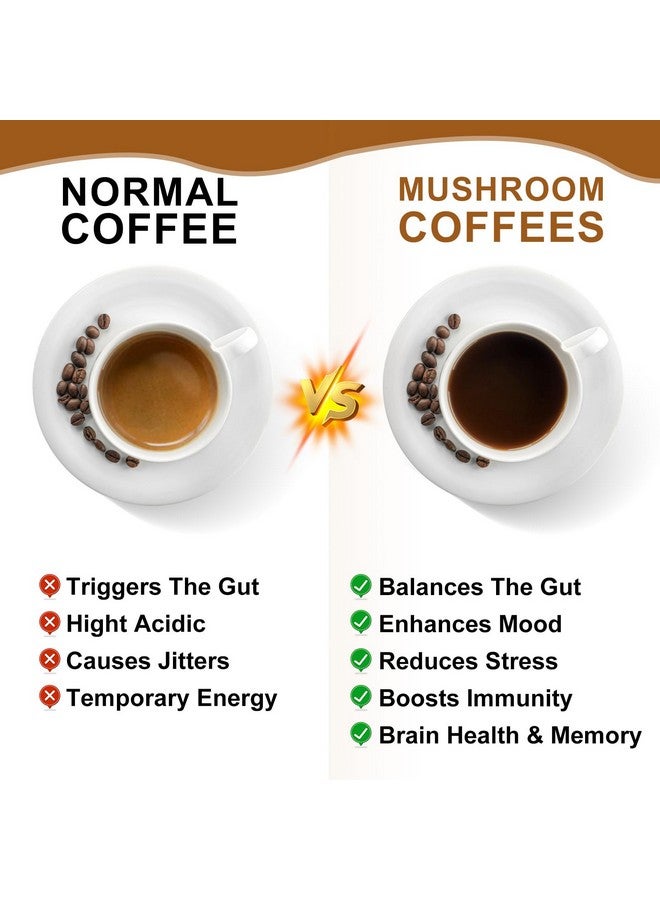 B BEWORTHS 2Pack Mushroom Coffee - Lions Mane Mushroom Powder Arabica Instant Coffee with Lion's Mane, Reishi, Chaga, Cordyceps and Turkey Tail - Mushroom Coffee Alternative Support Immune & Focus, Brain Booster - Image 5