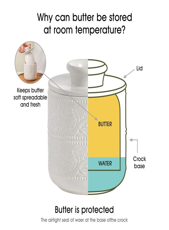FE FUN ELEMENTS Butter Crock, Ceramic Butter Keeper & Dish with Lid - Keeps Butter Soft and Spreadable Fresh for Countertop, Christmas Gift for Home Kitchen (White, One Size) - Image 3