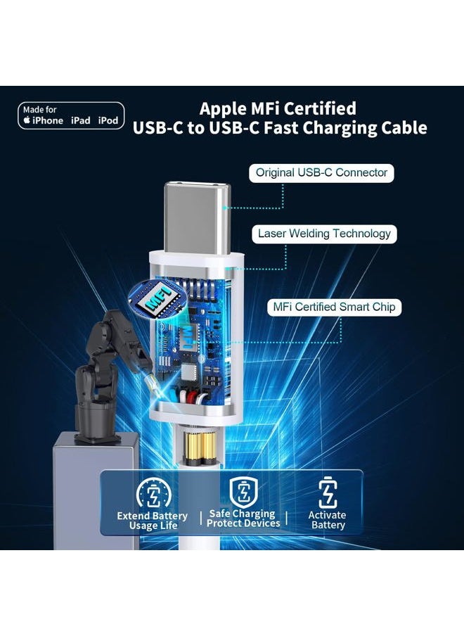 Stuffcool 【MFi Certified】iPhone 16 Charger Fast Charging, Stuffcool 2Pack 20W PD USB-C Power Adapter Type-C Wall Charger with 2Pack 6FT Type-C Cable for iPhone 16 Pro/16 Pro Max/15/15 Pro Max/iPad Pro/Air/Mini  - Image 3