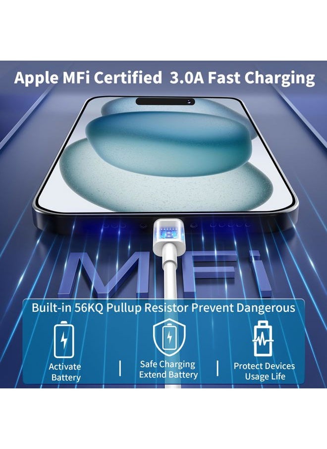 Stuffcool 【MFi Certified】iPhone 16 Charger Fast Charging, Stuffcool 2Pack 20W PD USB-C Power Adapter Type-C Wall Charger with 2Pack 6FT Type-C Cable for iPhone 16 Pro/16 Pro Max/15/15 Pro Max/iPad Pro/Air/Mini  - Image 2