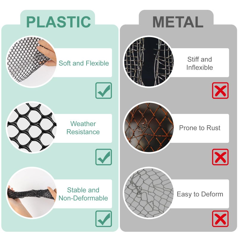 HANWRAPS Plastic Chicken Wire,15.7"Ã—106" Plastic Wire Mesh Fence,Garden Netting Fencing Barrier for Poultry, Dogs, Rabbits,Chicken and Snake Barrier, Balcony Netting for Pets,Black - Image 5