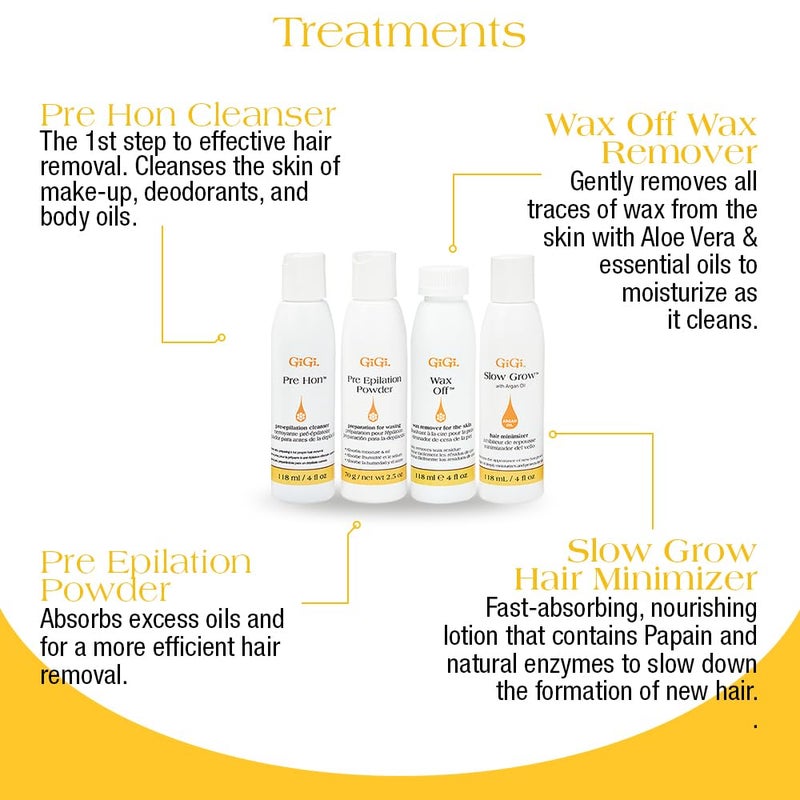 جيجي مجموعة أساسية إزالة الشعر بالشمع. - Image 5