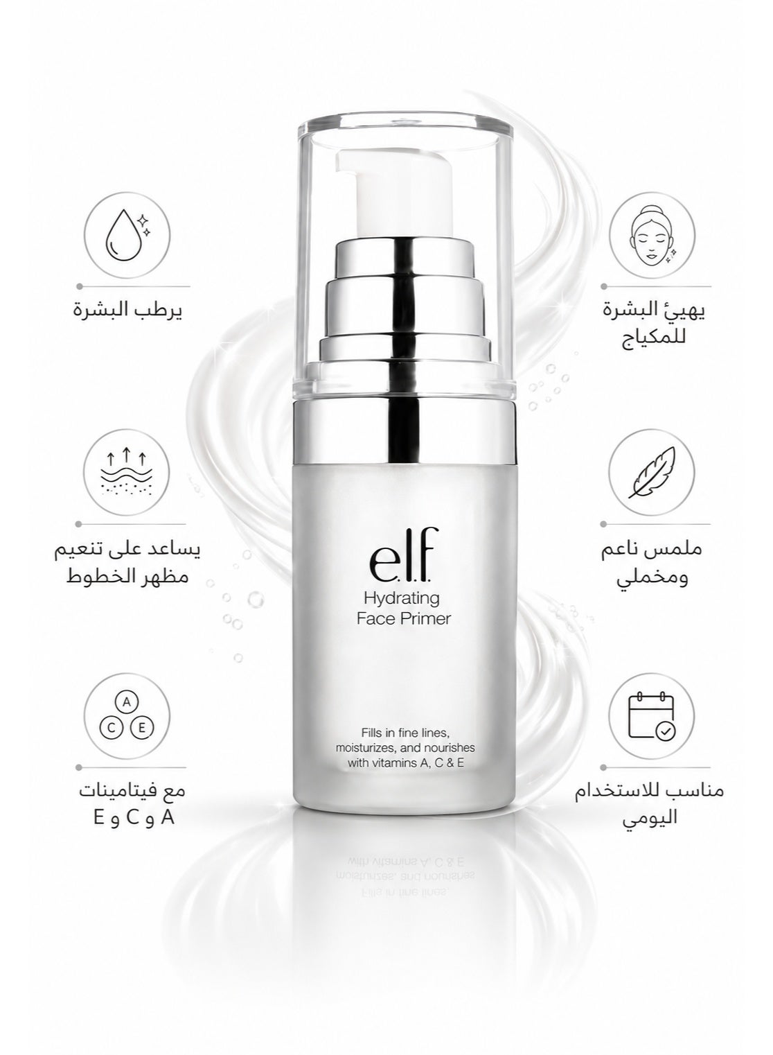 إي.إل.إف كوزميتكس برايمر للوجه بعامل حماية من أشعة الشمس SPF20 شفاف