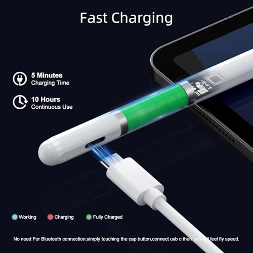 JAMJAKE iPad Pencil 【No.1 sales in US】 Stylus Pen for iPad 6th-11th Gen-2X Fast Charge Active Pencil Compatible with 2018-2025 Apple iPad Pro 11"/12.9"/M4, iPad Air 3/4/5/M2/M3,iPad Mini 5/6 Gen-White - Image 3