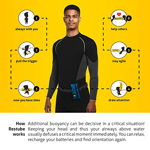 Restube Extreme Wild Swimming Safety Buoy for Use in Rough Conditions – Open Water Buoyancy Aid for Swimmers, Surfers & Lifeguards – One-Pull Inflatable Mechanism with Whistle - Image 2