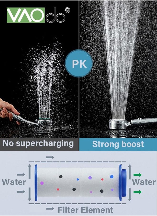 7PCS Handheld Shower Turbo Water Saving Spa Shower with Filter Retractable Shower Set