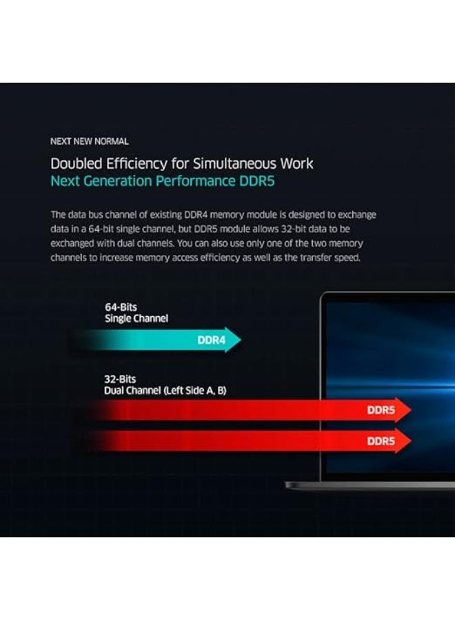 ذاكرة RAM DDR5 للابتوب 16 جيجا (1x16 جيجا) - سريعة جداً 5600 ميجاهرتز - قوية وسهلة التركيب لترقية اللابتوب - Image 2