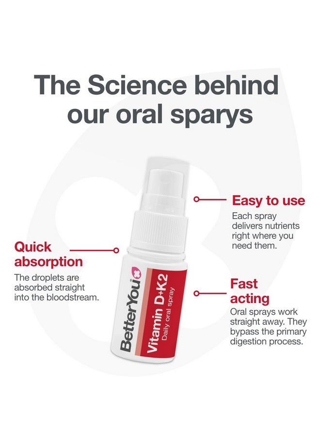 BetterYou - BetterYou D3000 and K2 Vitamin D Daily Oral Spray - Convenient Alternative for Tablets - Supports Bone Health and Boost Immune System - Natural Peppermint Flavor - 0.4 oz - Image 1