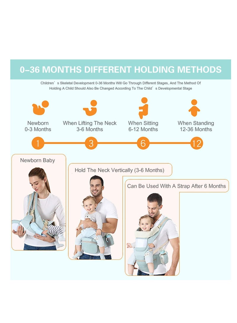 None/Brand Multi-Functional 9 in 1 Baby Backpack Carrier, Suitable For 0-36 Months Baby, Toddler, Infant, Newparents - Image 3