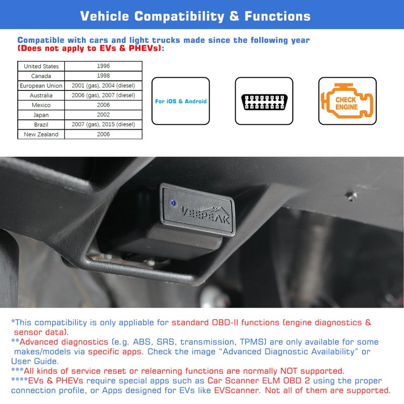 Veepeak OBDCheck BLE+ Bluetooth OBD II Scanner for iOS & Android, Car Check Engine Code Reader Wireless OBD Diagnostic Scan Tool - Image 5