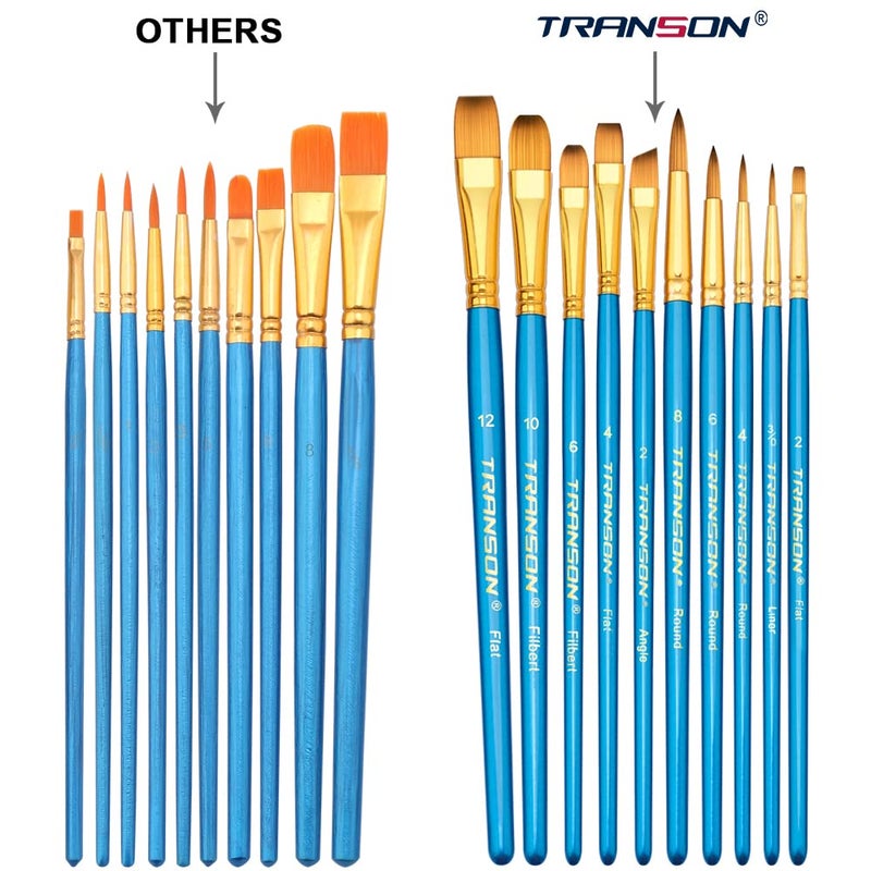 Transon 20pcs Bulk Artist Paint Brush Set for Acrylic Watercolor Gouache Hobby Craft Face Painting Blue - Image 4