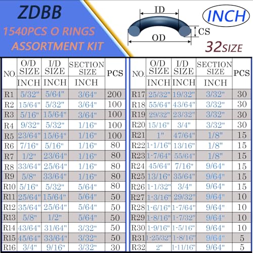 ZDBB 32 Size 1540 Pcs O Rings Assortment Kit Metric Nitrile Rubber Oring Set with 4 Pick for Automotive Faucet Pressure Washer Plumbing Air or Gas Repair OD 4mm-50mm - Image 2
