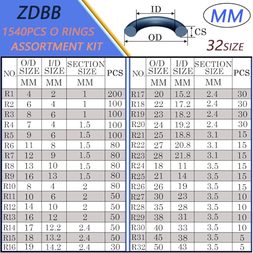 ZDBB 32 Size 1540 Pcs O Rings Assortment Kit Metric Nitrile Rubber Oring Set with 4 Pick for Automotive Faucet Pressure Washer Plumbing Air or Gas Repair OD 4mm-50mm - Image 3