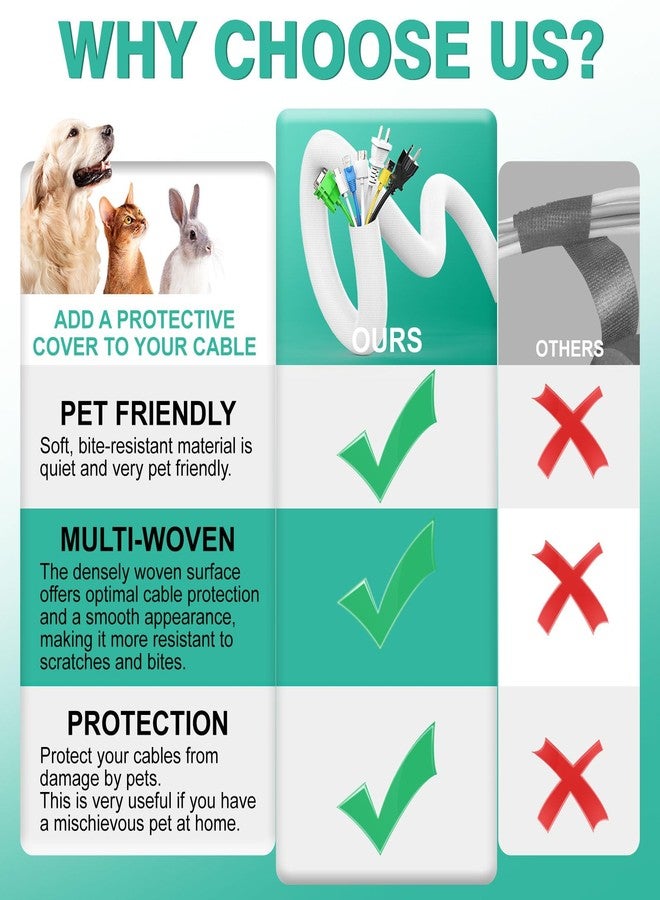 UOMTFAI Dog and Cat Cord Protector 10ft - 3/8inch, Flexible Cable Sleeve for Easy Cord Management, Protects Cables from Pets Chewing, Ideal for USB, Power, Audio and Video Cords - White - Image 2
