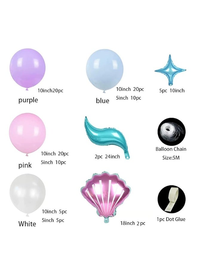 duile Mermaid Balloon Garland Kit Mermaid Tail Balloons Arch for Girl Mermaid Birthday Party Decorations Mermaid Balloons Baby Shower Party Supplies - Image 3