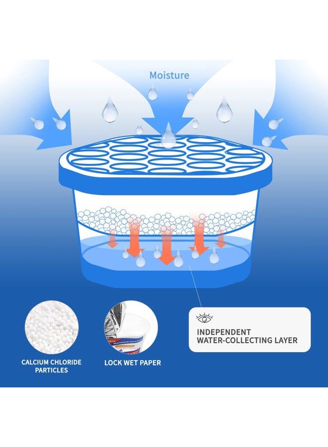 Vacplus Moisture Absorbers boxes (16 Pack) - Image 2