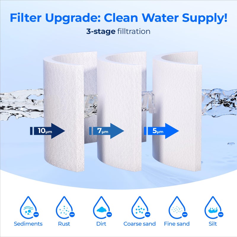 ووتر دروب Waterdrop 5 ميكرون فلتر مياه 10 بوصة × 2.5 بوصة فلتر مياه منزلي كامل استبدال خرطوشة فلتر مياه رواسب بديل لأي وحدة Ro 10 بوصة Aqua-Pure Ap110 Culligan P5 Whkf-Gd05 6 عبوات - Image 2