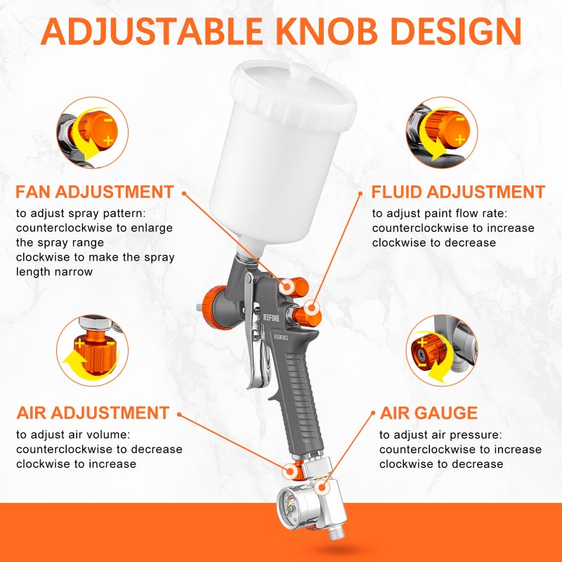 REFINE Air Spray Gun, Auto Paint Gun with 1.4/1.8/2.0mm Nozzle, Professional Automotive Spray Gun, Air Compressor Auto Body Paint Sprayer for Cars, House, Furniture Painting with Air Pressure Gauge - Image 3