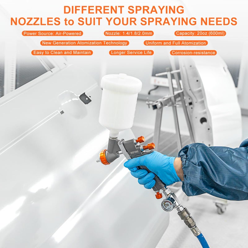 REFINE Air Spray Gun, Auto Paint Gun with 1.4/1.8/2.0mm Nozzle, Professional Automotive Spray Gun, Air Compressor Auto Body Paint Sprayer for Cars, House, Furniture Painting with Air Pressure Gauge - Image 5