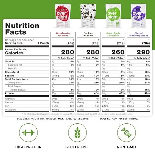 Oats Overnight Party Variety Pack - High Protein, High Fiber Breakfast Protein Shake - Gluten Free Oatmeal, Non GMO High Protein Oatmeal - Cookies & Cream, Coconut Cream Pie & More Flavors (16 Pack) - Image 2