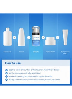 VELAMO ADVANCED Dark Spot Remover for Face and Body: Dark Spot Corrector Serum - Freckle/Melasma/Sun Spot/Age Spot/Brown Spot Remover 1 FL OZ/30mL  - Image 5