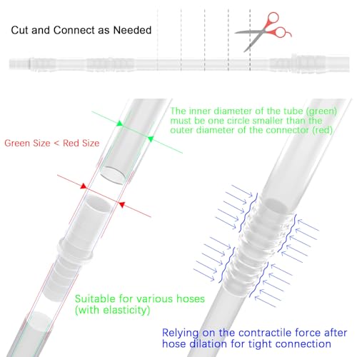 Syarme Female Urination Device Connector, Hose Barb Fittings 10Pcs, Connect The Urinal Tightly to the Extension Tube, Reusable Pipeline Connector, 1/5",7/25",7/20",11/25",47/100" (7/20" to 5 Diameters) - Image 5