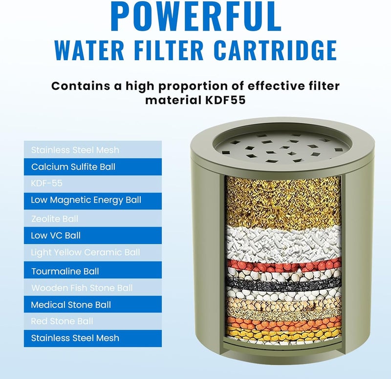Ryamen Heavy Duty Shower Filter, Shower Water Filter, 99% REMOVAL Shower Head Filter for Hard Water, Heavy Metals, Chlorine (2 Cartridges, Black) - Image 4