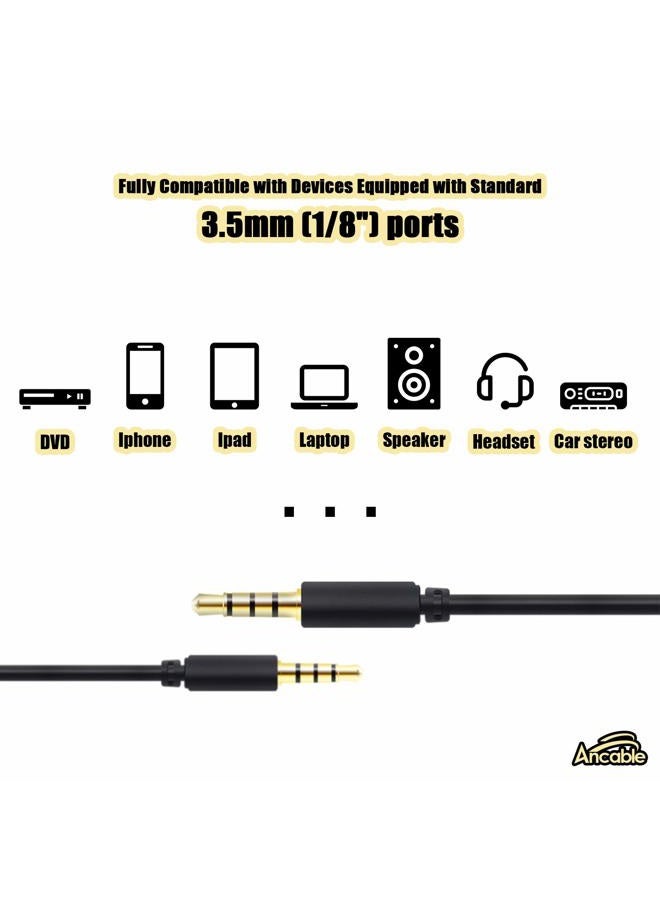 Ancable 3.5mm TRRS AUX Cable, 3 Ft Cord 3.5mm Screen-to-Screen Audio and Video AV AUX Cable for Philips, Insignia Dual Screen Portable DVD Player - Image 5