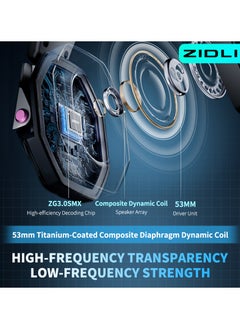 ZIDLI ZIDLI BOREAS V2 Wireless Gaming Headset - 50mm Drivers, 2.4G/Bluetooth, Compatible with PC, PS4, PS5, Xbox  - Image 3