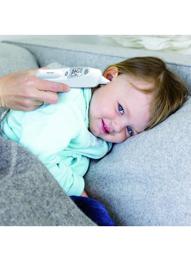 Beurer Ersatzschutz Für Ft-58 Thermometer (20 Stück) - Image 3