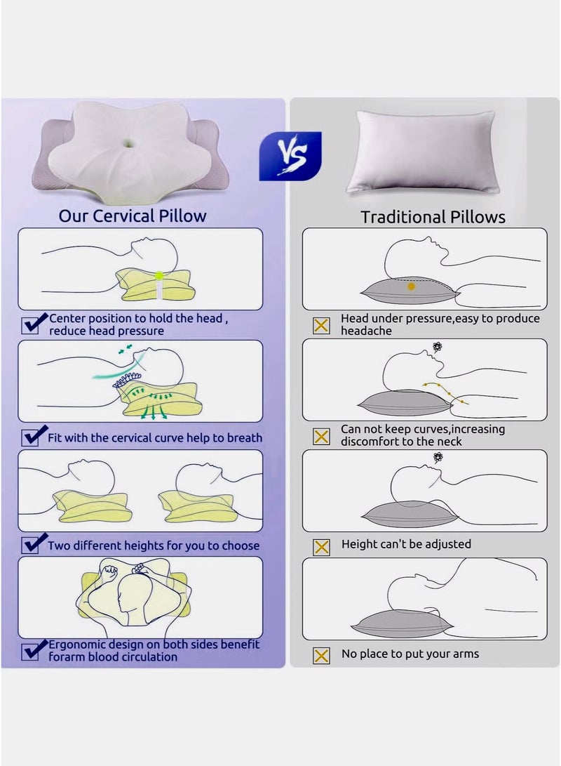 دي بلو وسادة رقبة عنقية لتقويم العظام لتخفيف آلام الرقبة ودعم الكتف ومحاذاة العمود الفقري – وسادة رغوة الذاكرة بتصميم فراشة مريح مع ارتفاع مزدوج وتجويف مركزي ومناطق لدعم الذراع وسادة دعم للرقبة بتصميم منحني للنوم على الجانب أو الظهر أو البطن غطاء قابل للغسل - Image 5