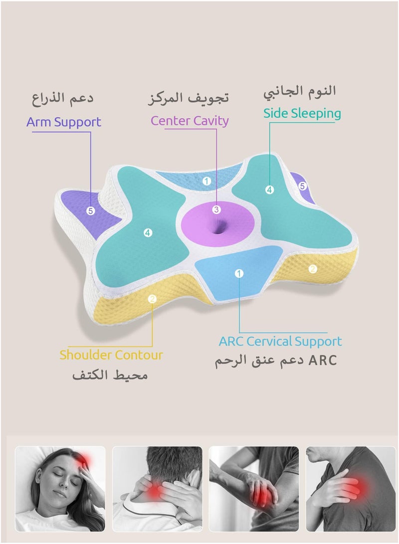 دي بلو وسادة رقبة عنقية لتقويم العظام لتخفيف آلام الرقبة ودعم الكتف ومحاذاة العمود الفقري – وسادة رغوة الذاكرة بتصميم فراشة مريح مع ارتفاع مزدوج وتجويف مركزي ومناطق لدعم الذراع وسادة دعم للرقبة بتصميم منحني للنوم على الجانب أو الظهر أو البطن غطاء قابل للغسل - Image 2