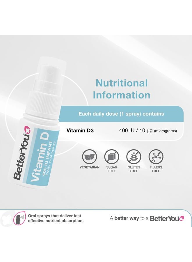 Generic BetterYou D400 Infant Vitamin D Oral Spray - Convenient Alternative for Tablets - Specially Formulated for Children Under 3 Years - Simple and Pure Formulation - Vital for Kids Development - 0.5 oz  - Image 3