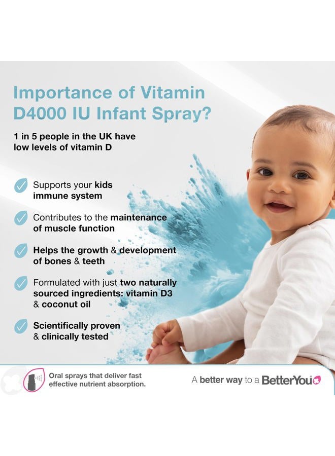 Generic BetterYou D400 Infant Vitamin D Oral Spray - Convenient Alternative for Tablets - Specially Formulated for Children Under 3 Years - Simple and Pure Formulation - Vital for Kids Development - 0.5 oz  - Image 2