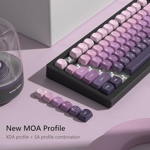 Womier MOA Purple Keycaps Japanese, PBT Keycaps for Mechanical Keyboard,Cute Dye-Sublimation Custom Keyboard Key Cap for 60 75 100 Percent Cherry Gateron MX Keyboards, Gradient Purple - Image 2