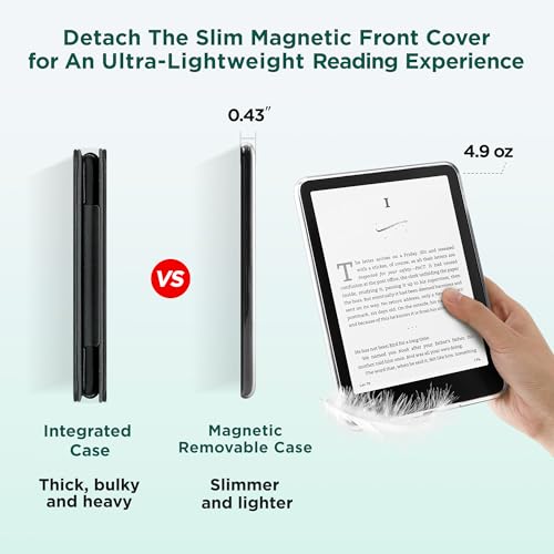 SESENSE Detachable Magnetic Case for 7'' Kindle Paperwhite 12th Gen 2024 and Kindle Colorsoft Signature Edition, Slim PU Shell Cover Case with Auto Wake/Sleep, Blackish Green - Image 4