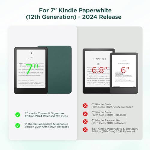 SESENSE Detachable Magnetic Case for 7'' Kindle Paperwhite 12th Gen 2024 and Kindle Colorsoft Signature Edition, Slim PU Shell Cover Case with Auto Wake/Sleep, Blackish Green - Image 2