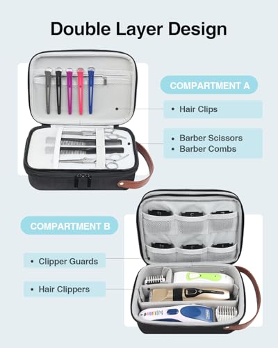 Luxtude Hair Clipper Case Portable Barber Travel Cases for Trimmers Guards Accessories Fits Wahl Andis Hatteker Oneisal Grooming Tools Case Only - Image 3