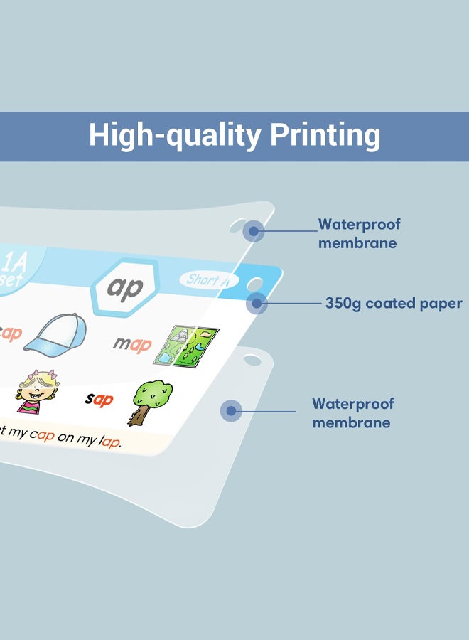 SHABILI 65PCS Phonics Flash Cards for Kids, Early Learning Spelling and Reading Practice Cards with Rings, Waterproof Double-Sided Educational Flashcards for Preschool, Kindergarten, Teachers and Homeschool - Image 5