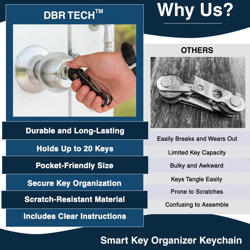 DBR Tech Carbon Fiber Compact Key Holder, Premium Smart Key Organizer Keychain (4-20 Slots), Heavy Duty Minimalist Multikey Folding Pocket Keyholder, Durable Locking Mechanism, Slick Slim Quiet Profile - Image 5