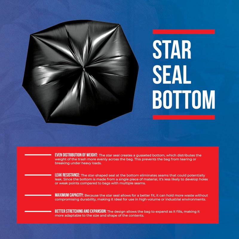 Munfix 55-60 Gallon Trash Bags Heavy Duty - Bulk 150 Pack Large Garbage Bags - Big Black Commercial Trash Can Liners - Made In USA - Image 3